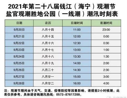 海寧鹽官觀潮時(shí)間表2021 海寧鹽官觀潮時(shí)間表2021