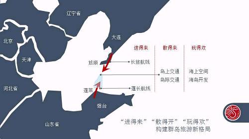 首先是“進(jìn)得來(lái)”方面，此前長(zhǎng)島游客95%以上走南線通道，自蓬萊上島，主要停留在南長(zhǎng)山島、北長(zhǎng)山島。而北部灣旅計(jì)劃開(kāi)通北線通道，北線通道將大大拉近了長(zhǎng)島和旅順、大連等地的距離，相當(dāng)于新開(kāi)辟了遼寧甚至整個(gè)東北客源地。更有利的是，南北線的貫通，使長(zhǎng)島從單線上的旅游目的地變身為環(huán)線上的目的地，未來(lái)長(zhǎng)島可嫁接更多山東、遼寧的旅游資源，創(chuàng)造更多精彩玩法。